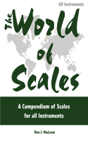 World of Scales