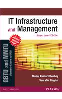 IT Infrastructure and Management (For the GBTU and MMTU)
