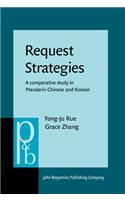 Request Strategies