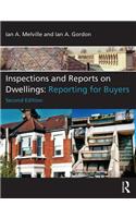 Inspections and Reports on Dwellings