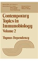 Contemporary Topics in Immunobiology