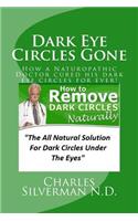 Dark Eye Circles Gone
