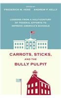 Carrots, Sticks, and the Bully Pulpit