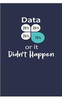 Data Or It Didn't Happen