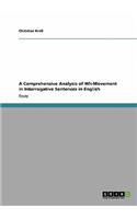 Comprehensive Analysis of Wh-Movement in Interrogative Sentences in English