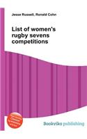 List of Women's Rugby Sevens Competitions