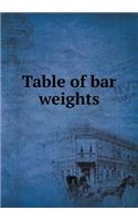 Table of Bar Weights