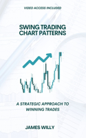 Swing Trading Chart Patterns