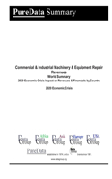 Commercial & Industrial Machinery & Equipment Repair Revenues World Summary