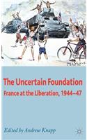 The Uncertain Foundation