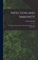 Infection and Immunity