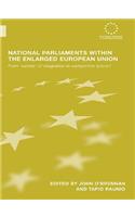 National Parliaments within the Enlarged European Union