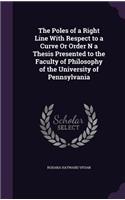 The Poles of a Right Line With Respect to a Curve Or Order N a Thesis Presented to the Faculty of Philosophy of the University of Pennsylvania