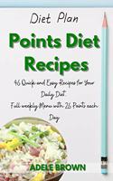 Points Diet Recipes