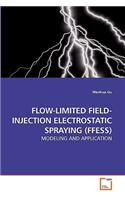 Flow-Limited Field-Injection Electrostatic Spraying (Ffess)