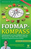 FODMAP-Kompass