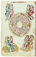 Ein Losbuch Konrad Bollstatters: Aus Codex Germanicus Monacensis 312 Der Bayerischen Staatsbibliothek Munchen