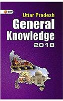 Uttar Pradesh General Knowledge 2018