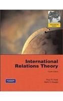International Relations Theory