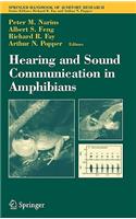 Hearing and Sound Communication in Amphibians