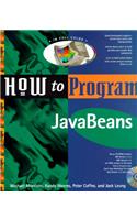How to Program Java Beans