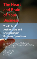 Heart and Brain of Your Business