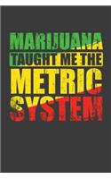 Marijuana Taught Me the Metric System