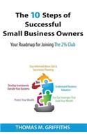 10 Steps of Successful Small Business Owners