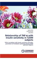 Relationship of TNF-α with insulin sensitivity in T2DM subjects
