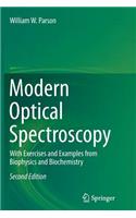 Modern Optical Spectroscopy