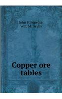 Copper ore tables
