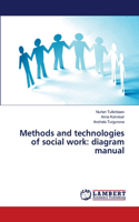Methods and technologies of social work: diagram manual