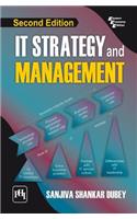 It Strategy and Management