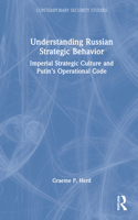 Understanding Russian Strategic Behavior