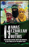 Hamas, Hezbollah and Houthis