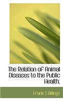 The Relation of Animal Diseases to the Public Health,