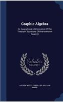 Graphic Algebra