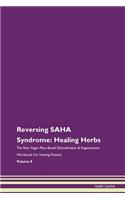 Reversing Saha Syndrome: Healing Herbs T