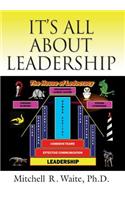 It's All about Leadership