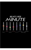 Beats per minute