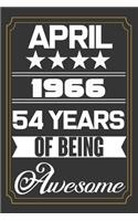 April 1966 54 Years Of Being Awesome