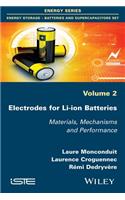 Electrodes for Li-Ion Batteries