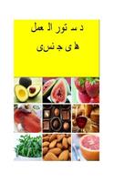 Recipes for Sex (Persian)