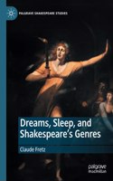 Dreams, Sleep, and Shakespeare’s Genres