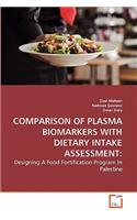 Comparison of Plasma Biomarkers with Dietary Intake Assessment