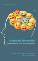 Psychiatrie Kinderleicht