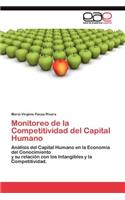 Monitoreo de la Competitividad del Capital Humano