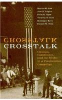 Crosstalk