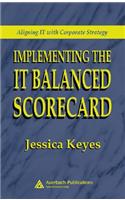 Implementing the IT Balanced Scorecard: Aligning IT with Corporate Strategy