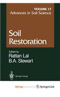 Advances in Soil Science